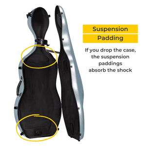 Eastman CACL13 Cello Case Interior Padding