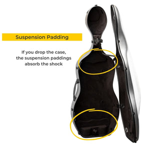Eastman CACL30 Cello Case Suspension Padding