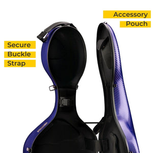 Eastman CACL50 Cello Case Accessory Pouch