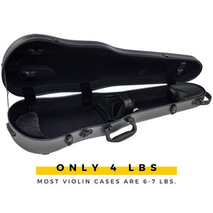 Gewa Pure 1.8 Grey Violin Case