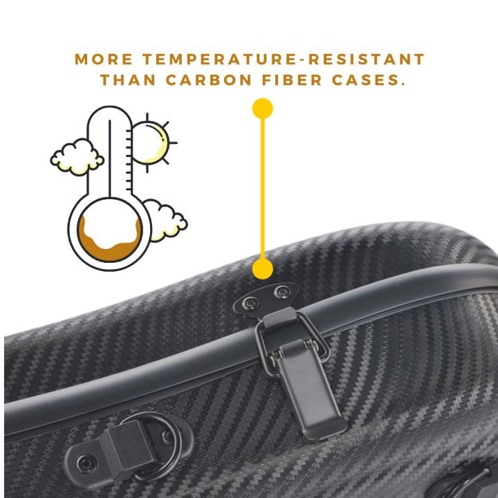 Gewa Pure 1.8 Violin Case