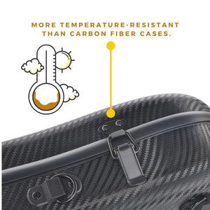 Gewa Pure 1.8 Violin Case