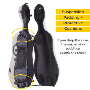 Bam Classic Cello Case Suspension Padding