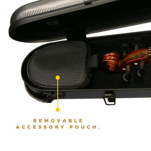 Gewa Pure 1.8 Polycarbonate Shaped Violin Case Black