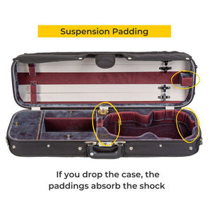 Bobelock 1017 Violin Case Suspension Padding