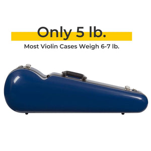 Bobelock 1063 Violin Case Lightweight Violin Case