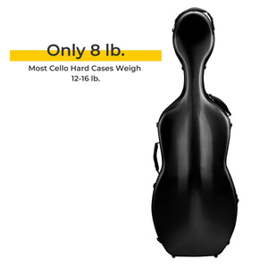 Eastman CACL50 Cello Case Suspension Padding