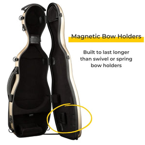 Eastman CAVL30 Violin Case Bow Holders