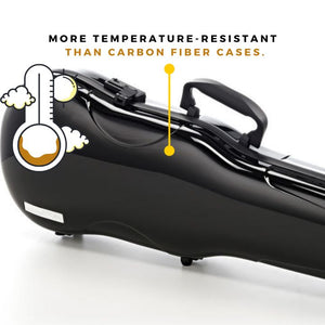 Gewa Air 1.7 Shaped Black Violin Case - temperature resistant