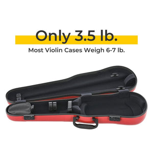 Gewa Violin Case Air 1.7