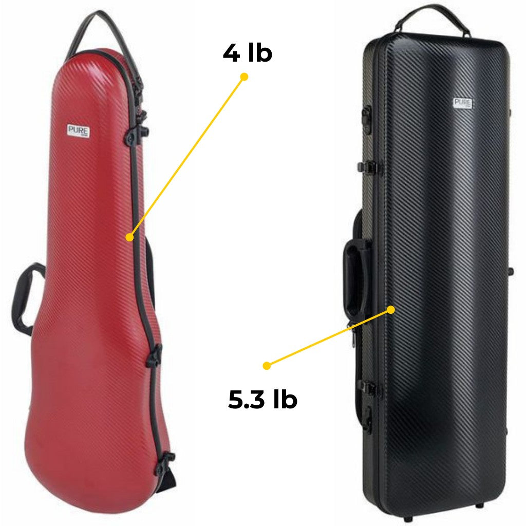 Gewa Pure Violin Case, lightweight design