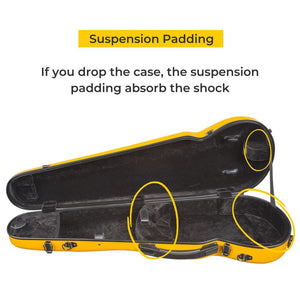 Howard Core Fiberglass Violin Case Suspension Padding