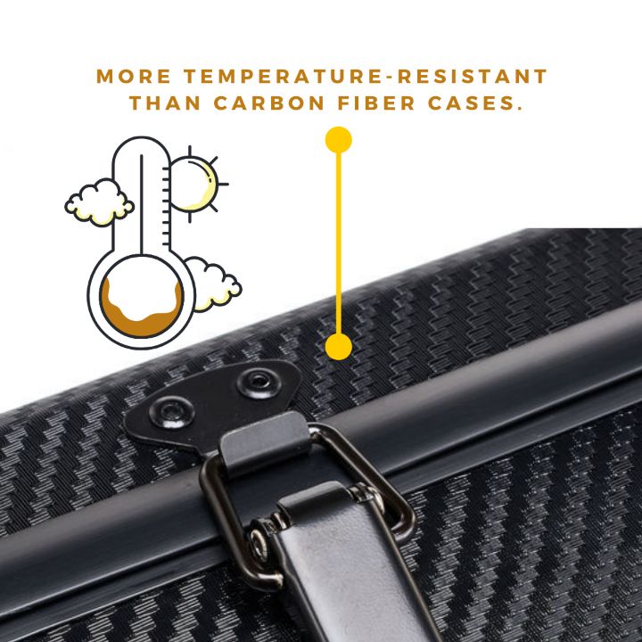 Gewa Pure 2.4 Oblong Violin Case Black