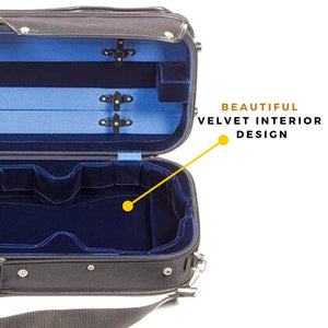 Bobelock 1017 Hill Style Violin Case Blue