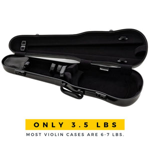 Gewa Air 1.7 Shaped Black Violin Case - Interior