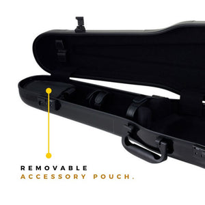 Gewa Air 1.7 Shaped Metallic Black Violin Case