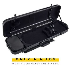 Gewa Air Matte black oblong violin case