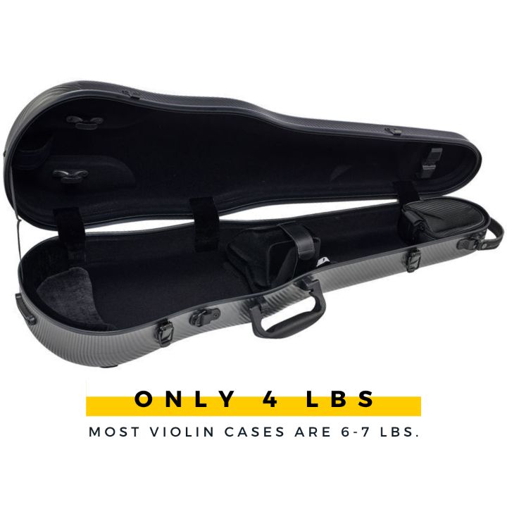 Gewa Pure 1.8 Grey Violin Case